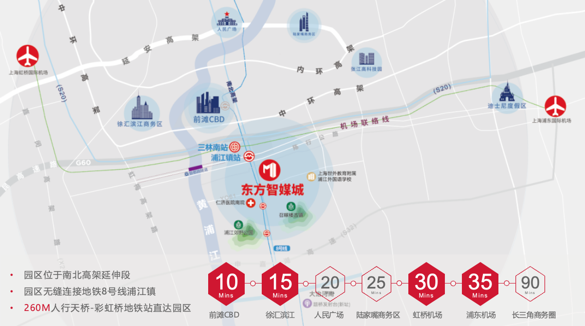 交通区位示意图