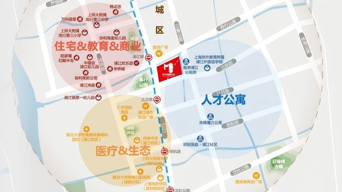 周边配套示意图